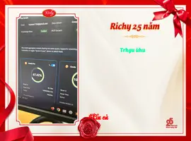 Thiệp của Cỉu cù